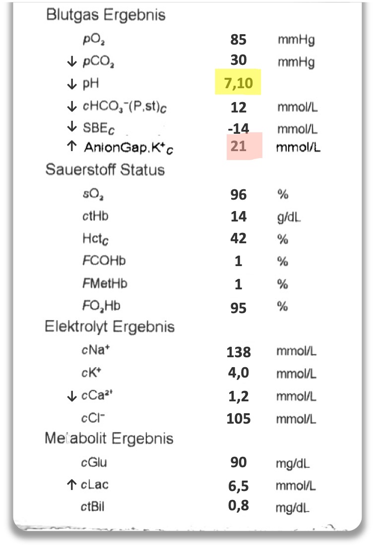 BGA: Methanolintoxikation mit schwerer metabolischer Azidose und erhöhter Anionenlücke