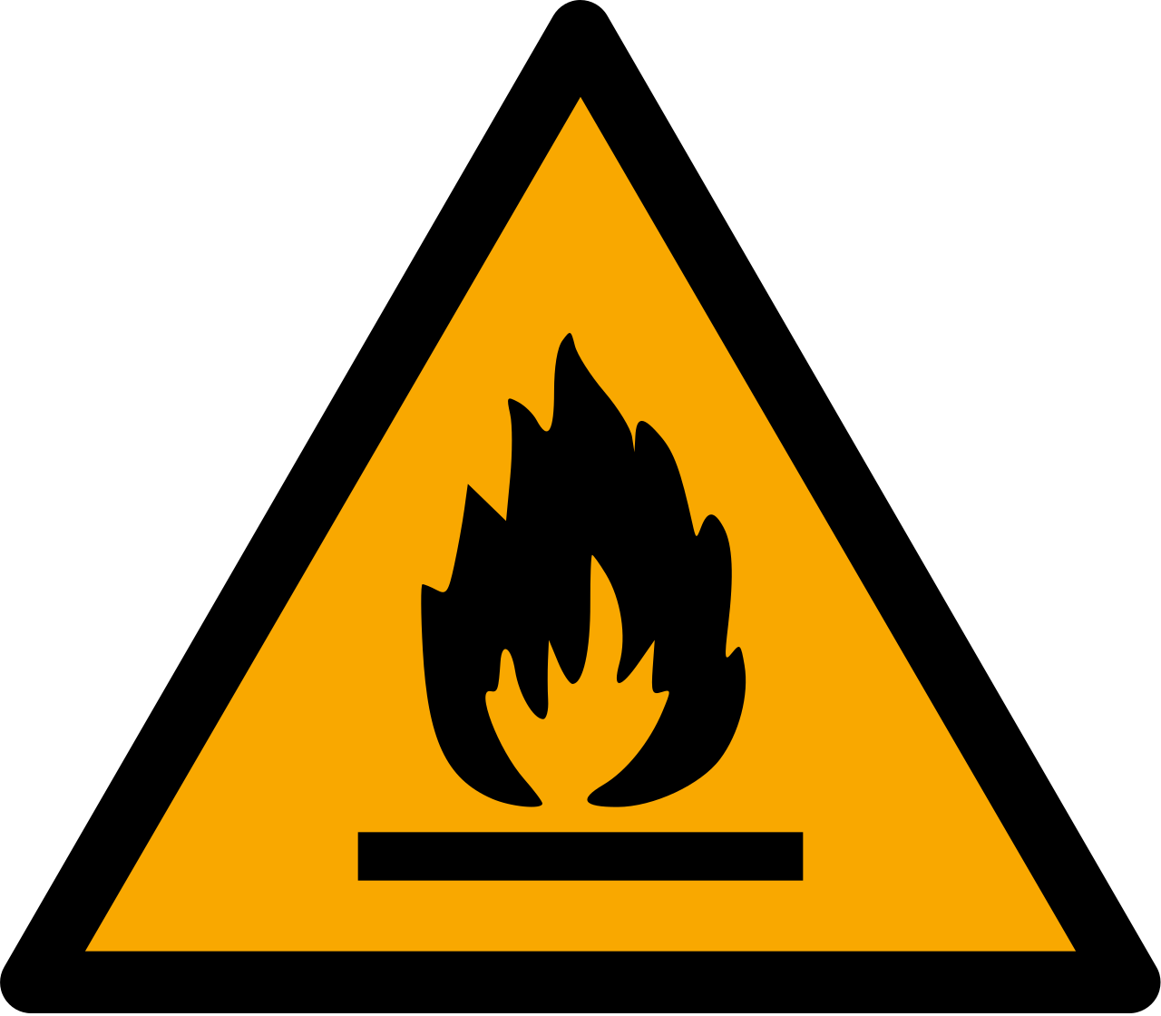 Feuergefährliche Stoffe