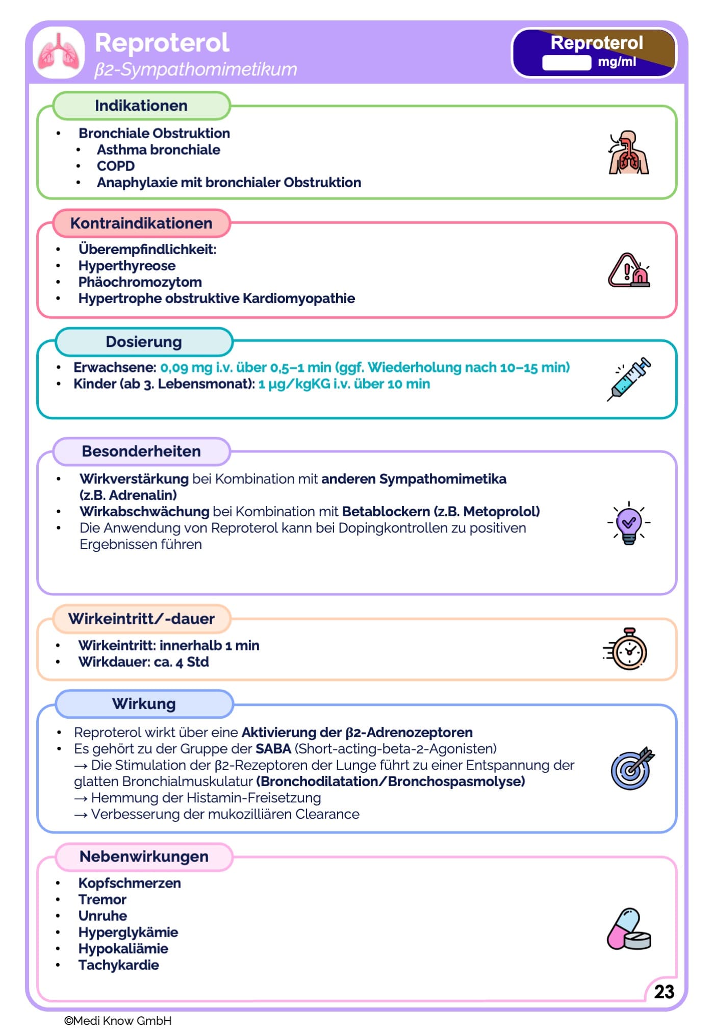 Lernkarte Reproterol